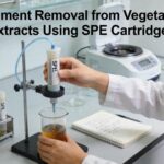 SPE Cleanup for Pigment-Rich Food Extracts