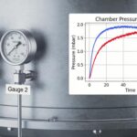 How to Transition from Pirani to Cold Cathode Measurement Smoothly